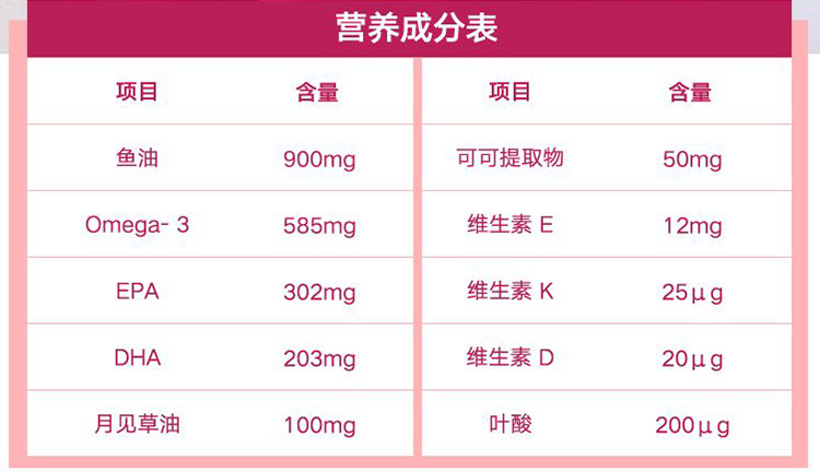 Triple Omega-3 Kvinne_07.jpg